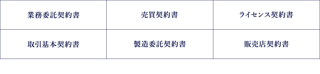 業務委託契約書 売買契約書 ライセンス契約書 取引基本契約書 製造委託契約書 販売店契約書